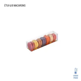 Etui transparent macaron